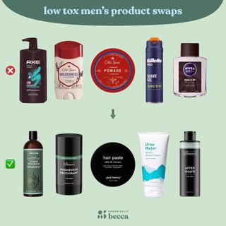 this is for the 4 guys that follow me 😜 while men tend to use fewer personal care products than women, what they DO use definitely still matters!

you may have seen recent headlines about testosterone levels and sperm counts rapidly declining, or microplastics being detected in testicles (not a joke, unfortunately)…

so taking small steps like switching out your products for clean, low tox alternatives can make a difference in lowering the overall toxic burden! and avoiding ingredients such as parabens, phthalates, synthetic fragrances, and those linked to hormone/endocrine disruption.

here are some of Organically Jon’s (my hubby hehe) go-to natural personal care products!

𝗔𝗟𝗘𝗔𝗩𝗜𝗔 𝗕𝗢𝗗𝗬 𝗪𝗔𝗦𝗛*: the “Coastal Woodlands” scent literally smells reminiscent of Axe or Old Spice body washes, but without the chemical fumage! it’s made with organic essential oils and has a microbiome-friendly formula.

𝗝𝗨𝗦𝗧 𝗜𝗡𝗚𝗥𝗘𝗗𝗜𝗘𝗡𝗧𝗦 𝗗𝗘𝗢𝗗𝗢𝗥𝗔𝗡𝗧*: made without aluminum and glides on so smoothly! Jon likes the Mountain Pine scent.

𝗝𝗔𝗖𝗞 𝗛𝗘𝗡𝗥𝗬 𝗛𝗔𝗜𝗥 𝗣𝗔𝗦𝗧𝗘*: this brand has a medium hold texturizing Hair Paste and all-day hold matte Hair Clay.

𝗨𝗥𝗦𝗔 𝗠𝗔𝗝𝗢𝗥 𝗦𝗛𝗔𝗩𝗘 𝗖𝗥𝗘𝗔𝗠: a concentrated formula to prevent nicks, cushion against razor burn, and naturally nourish skin.

𝗝𝗨𝗦𝗧 𝗜𝗡𝗚𝗥𝗘𝗗𝗜𝗘𝗡𝗧𝗦 𝗔𝗙𝗧𝗘𝗥 𝗦𝗛𝗔𝗩𝗘*: made with organic oils and essential oils. they have a beard oil too!

all of these are linked directly in my bio 🔗 (and a blog post with even more products for dudes)

(*use code ORGANICALLYBECCA for a discount)

if your man has any other natural products he loves, lmk in the comments!

#OrganicallyBeccaSwap