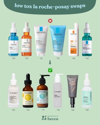 by request! is La Roche-Posay a clean brand? for the most part, no, but remember to read individual ingredient labels. here are some of their best sellers and low tox swaps for each! (swipe over to see some of the main ingredients to avoid in LRP products)

(also…if you think clean products are always more expensive, think again 😎)

all of the clean swaps here are linked in my bio!

lmk if this was helpful 🤗 what other brands do you want swaps for?

#OrganicallyBeccaSwap