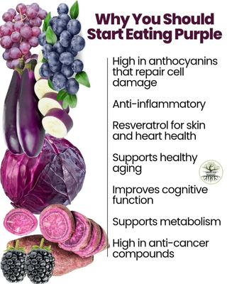 🌈💜 Why go purple? Because these vibrant veggies and fruits are packed with antioxidants, vitamins, and a whole lot of flavor! 

From grapes, to sweet potatoes to eggplants, they boost heart health and fight inflammation. So let’s paint our plates with purple power! 🍆🍇✨

#eattherainbow🌈 #purpleplants  #youarewhatyoueat #foodismedicine

📸 from @plantsconnection