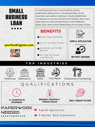 Fueling business dreams! 💼✨ 

With our financing partner, you’re not just getting funding 💰

You’re unlocking flexible funding options from $10K to $5M 💸

Fast and tailored to your business 🚀

Whether you're looking for:
✅ Small Business Funding 
✅ Equipment Financing
✅ Working Capital
✅ Real Estate Fix and Flip Loans
✅ Business Line of Credit
✅ So Much More

We've got your back! 🫶🏾 Grow, scale, and lead — all on your terms. 

🔗 Link in bio to learn more!

#businessfunding #smallbusinessloans #smallbusinessgrowth #realestatefunding #smallbusinesslove