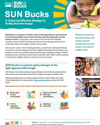 Alabama SUN Bucks: Essential Summer Grocery Support 🧺🍎

For many families, summer break means a tighter grocery budget. Alabama’s SUN Bucks program is here to help by providing a one-time $120 benefit per eligible child to assist with the cost of healthy food.

What you need to know:
📍 The Benefit: $120 per school-age child for essential groceries.
📬 Who receives it automatically? Households on SNAP/TANF and children in foster care (cards are mailed directly).
📝 Who needs to apply? Families who qualify for free/reduced school meals but do not receive other state benefits.

Deadline to apply is August 15. 🗓️

We encourage you to SAVE this info and SHARE it to your stories. Let’s work together to make sure no child in North Alabama goes without this summer. 🤝✨

Link in bio to check eligibility. 🚀

https://www.alabama-sunbucks.com