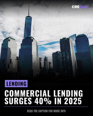 Commercial lending rebounded sharply, reaching $706B in 2025, up 40% year-over-year.

Multifamily led the market with $413B in originations, driving overall lending activity.

Banks remained the dominant capital source, with first liens making up 95% of deals.

Is this the start of a sustained CRE lending recovery?

👉 Tap the link in bio to subscribe to CRE Daily for more timely news, trends, and transactions in commercial real estate.

#commercialrealestate #realestatenews #lending