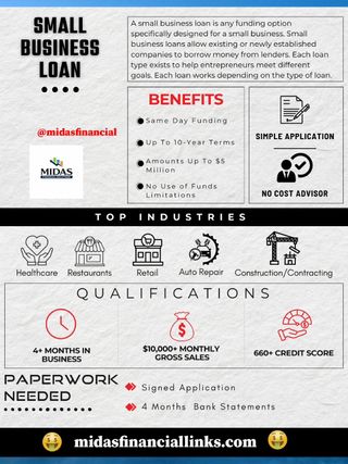 Ready to scale your business? 🚀 Whether you need to upgrade equipment, purchase inventory, or boost working capital, a small business loan can help you reach the next level.

Here is what you can expect:
✅ Same-day funding options available
✅ Flexible terms up to 10 years
✅ Funding up to $5M to fuel your vision
✅ No limitations on how you use the funds

Qualifying is simpler than you think. You only need 4+ months in business, $10k+ in monthly gross sales, and a 660+ credit score.

Visit 🔗 yourfundingnow.com or our link in bio to learn more!

#businessfunding #smallbusinessgrowth #businessgrowthstrategy #entreprenuership
