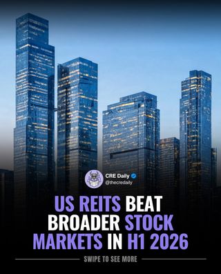 US REITs outpaced broader stock markets in the first half of 2026, led by strong gains in lodging, data centers, and a surprising rebound in office.

While higher interest rates continue to pressure parts of commercial real estate, equity REITs have delivered stronger returns than major stock indexes.

The biggest winners remain sectors with solid operating fundamentals, while mortgage REITs continue to face refinancing and credit challenges.

👉 Tap the link in bio to subscribe to CRE Daily for more timely news, trends, and transactions in commercial real estate.

\#commercialrealestate #realestatenews #REITs