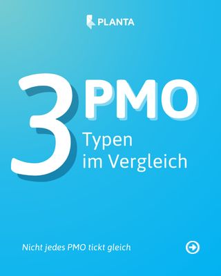 PMO ist nicht gleich PMO.

Es gibt drei Modelle, die sich vor allem im Kontrollgrad unterscheiden: unterstützend, steuernd, direktiv. Welches passt, hängt davon ab, wie viel Struktur euer Unternehmen gerade braucht.

Swipe für den Überblick.

#Projektmanagement #PMO #PLANTA