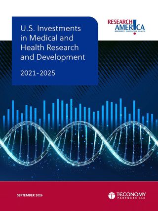 📊 New report: U.S. Investments in Medical and Health Research and Development 2021-2025 

How is the U.S. investing in the research that drives progress in medicine and public health? 

Our latest report tracks annual medical and health R&D investment across the diverse ecosystem supporting U.S. research and innovation. It provides a snapshot of the sources and scale of investment during a particularly dynamic period. The report also highlights shifts in the global R&D landscape. 

Download the PDF and explore the data via the link in our bio. 

#HealthResearch #MedicalInnovation #Investment #ResearchFunding #PublicHealth