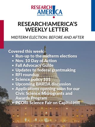 With the #midterm elections coming up, outreach to members of Congress about the proposed OMB rule and medical research progress is crucial. Use our Fall Advocacy Guide and join us for the National Council of Nonprofits' Day of Action on Nov. 10. Plus, we've provided a roundup of recent requests for information from federal agencies, as well as information on an open-access science policy curriculum and PCORI's science fair on Capitol Hill. Finally, stay tuned because next week Research!America will begin accepting applications for our Civic Science Microgrants and Awards Program. 

Read more in our latest Weekly Letter. Link in bio. 

#SciPol #Research #Advocacy #PublicEngagement