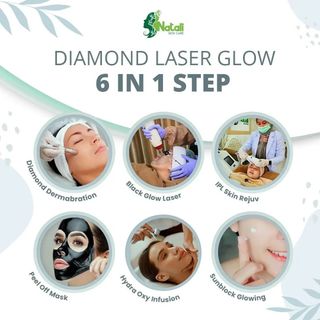 New promo Treatment 6 IN 1 STEP! 
jangan di lewatkan promo nya ya sahabat cantik 🥳

Yuk tag dan beritahu Sahabat Natali Skincare lainnya. Segera reservasi dan kami tunggu kedatangannya😊🥰🙏🏻

#skincareindonesia #perawatanwajah #klinikkecantikancibinong #skincarecibinong #skincarebogor #skinhealth #promotreatment #facialtreatment #facialcibinong #beautycare #klinikumumdankecantikan