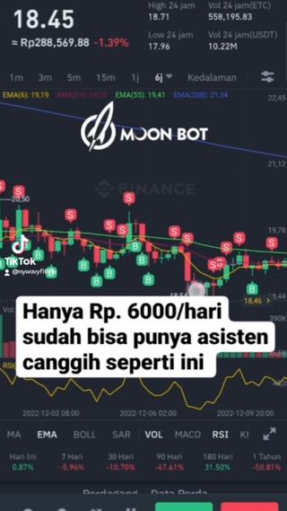 Siapa yang mau? Ayuk ramein komen!

#bisnisanakmuda #bisnisfranchise #robottrading #autotrading #robotcrypto #aplikasicryptountuksemua #moonbot #robottradinglegal #tradingcrypto #tradingcryptocurrency #tradingcryptopemula #cryptoassets #cryptoassetstrade #cryptocurrency #bisnislegal l #franchise